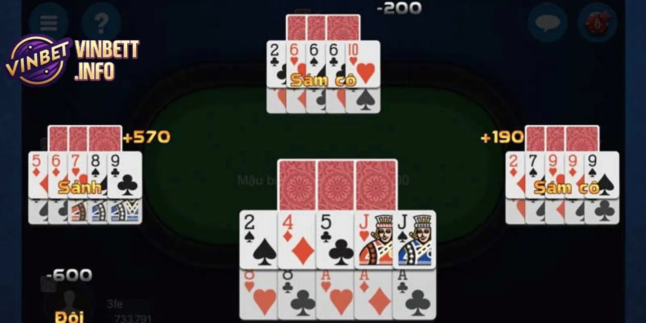 Cách Chơi Mậu Binh – Hướng Dẫn Chi Tiết Từ Nhà Cái Vinbet 4 Cách chơi mậu binh nâng cao yêu cầu bạn phải quan sát đối thủ