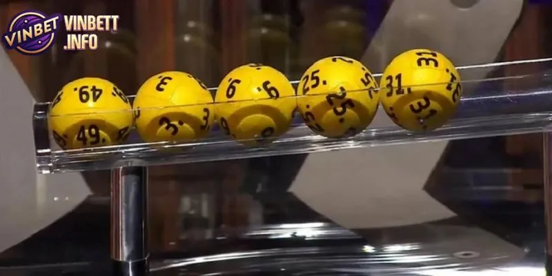 Xổ Số 1 Ăn 99 – Sự Lựa Chọn Hàng Đầu Cho Dân Chơi Cá Cược 5 Tỷ lệ thưởng 1 ăn 99 giúp người chơi có cơ hội thắng lớn